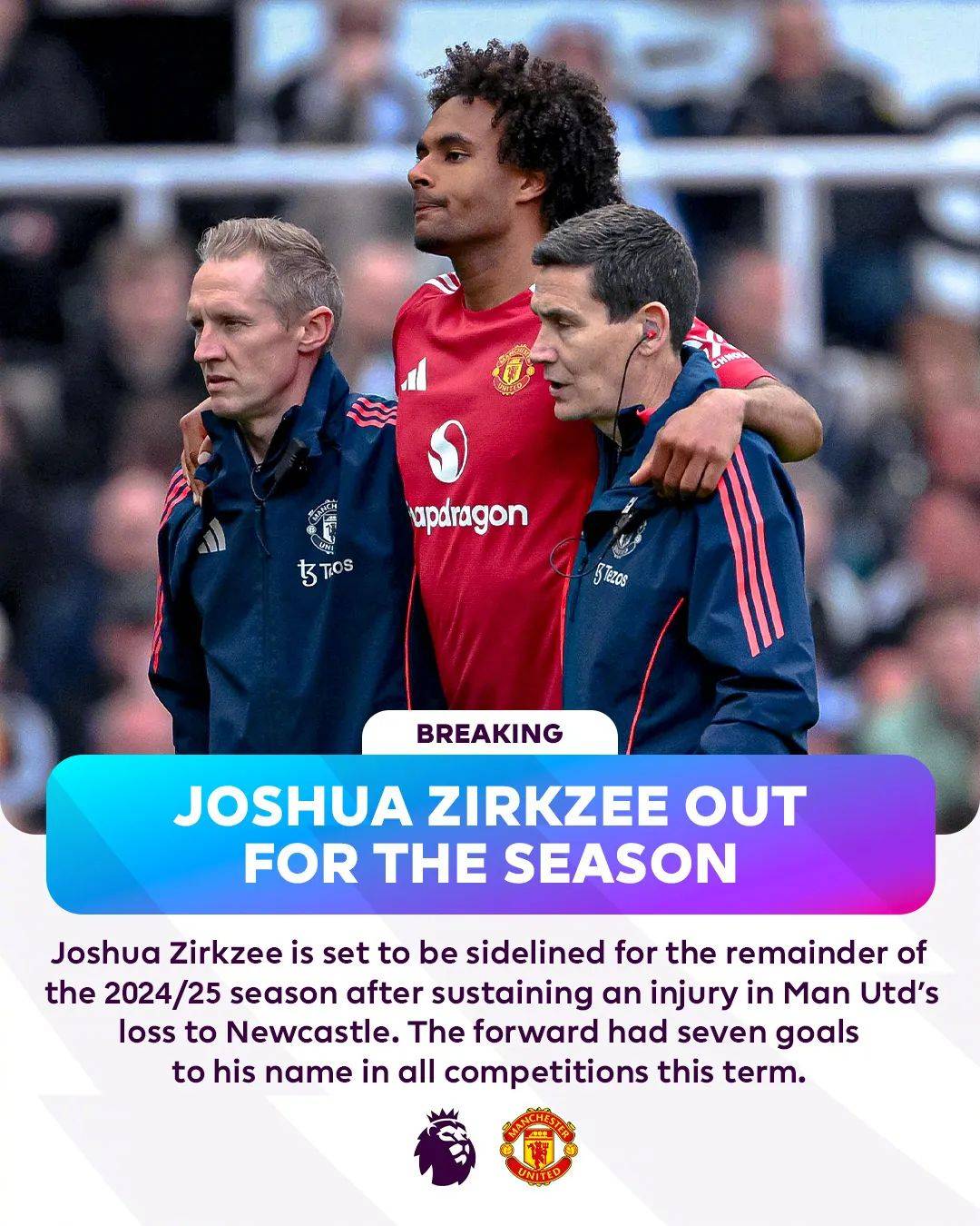 曼联遭遇重创，客场0-1不敌狼队