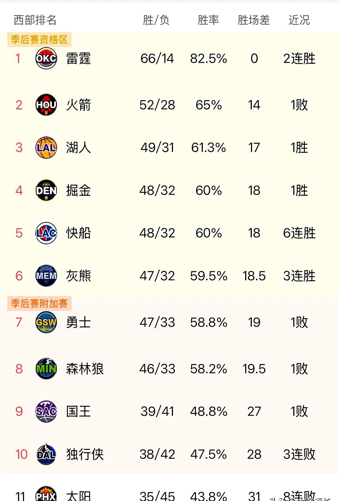 灰熊新秀火力全开，场均贡献20+得分的简单介绍