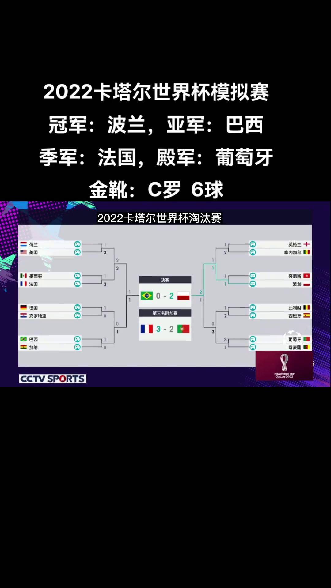 世界杯官方发布赛后数据，表现引争议的简单介绍