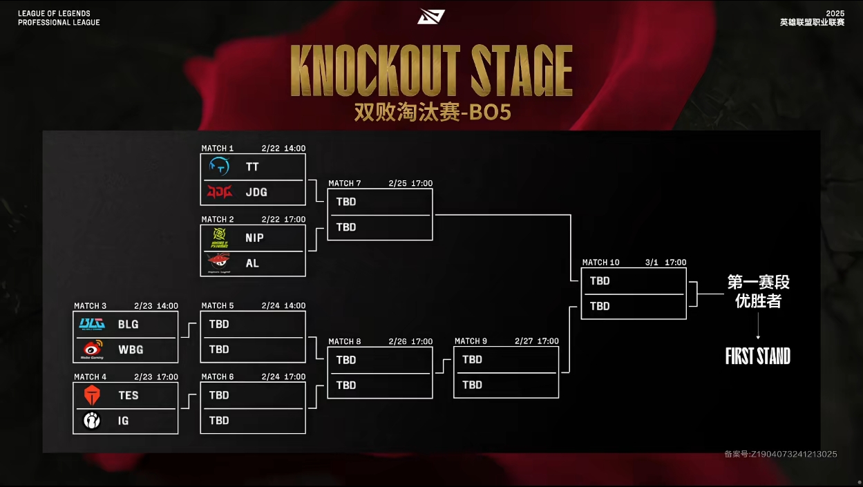 关于冷门频出！LPL战况跌宕起伏的信息