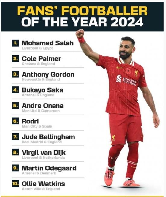 切尔西打穿希腊，萨卡主宰比赛走向